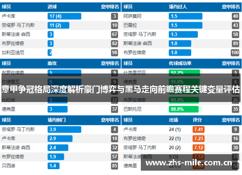 意甲争冠格局深度解析豪门博弈与黑马走向前瞻赛程关键变量评估
