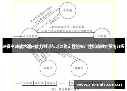 联赛主帅战术适应能力对球队成绩稳定性的决定性影响研究系统分析